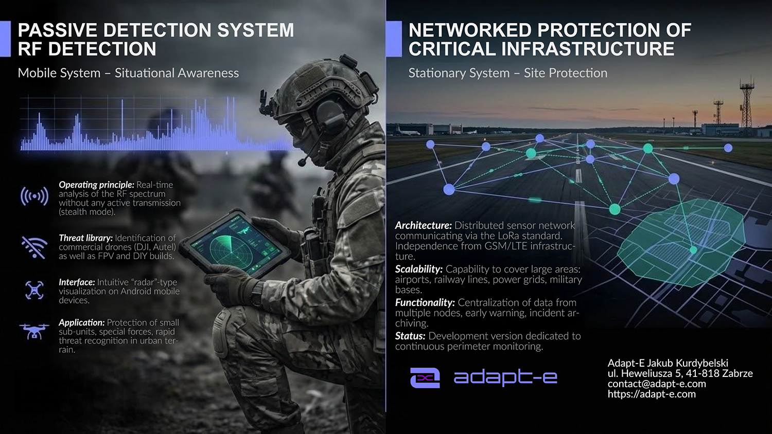 passive rf detection and infrastructure protection