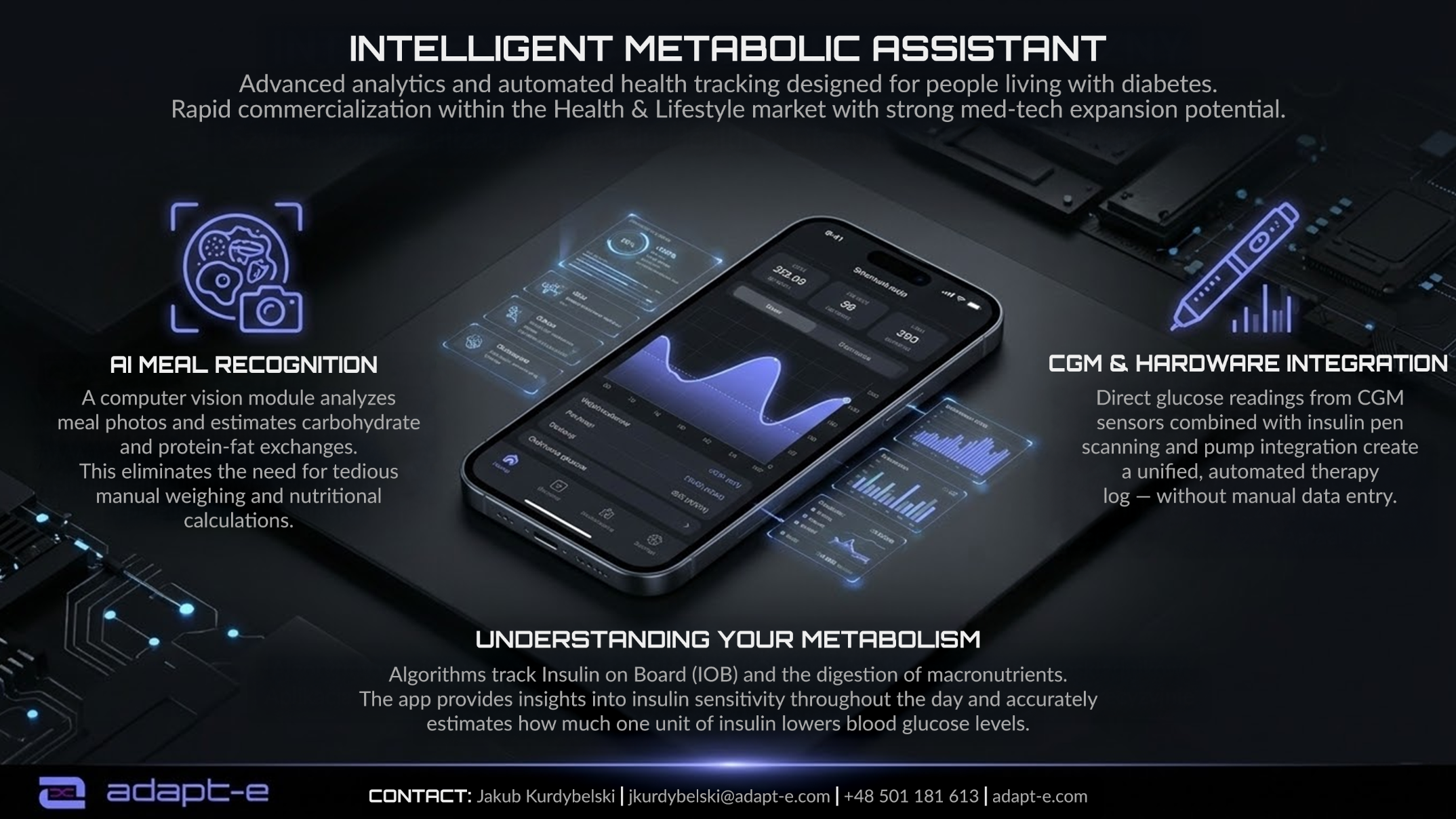 intelligent metabolic assistant